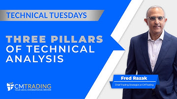 Technical Tuesday - Three Pillars Of Technical Analysis  15-08-2023 CMTrading