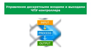 Функции ПЛК: управление дискретными входами и выходами ЧПУ-контроллера