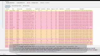 Claims Forensic Module