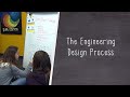 Qualcomm thinkabit lab presents the engineering design process