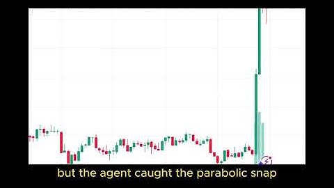 This NVDA Parabolic Snap Was Unreal — AI Traded It Perfectly!!!