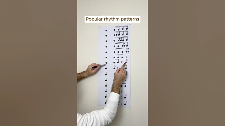Tapping popular rhythm patterns - part 3🎶 #music #rhythm #musictutorial #musiclesson #learnmusic