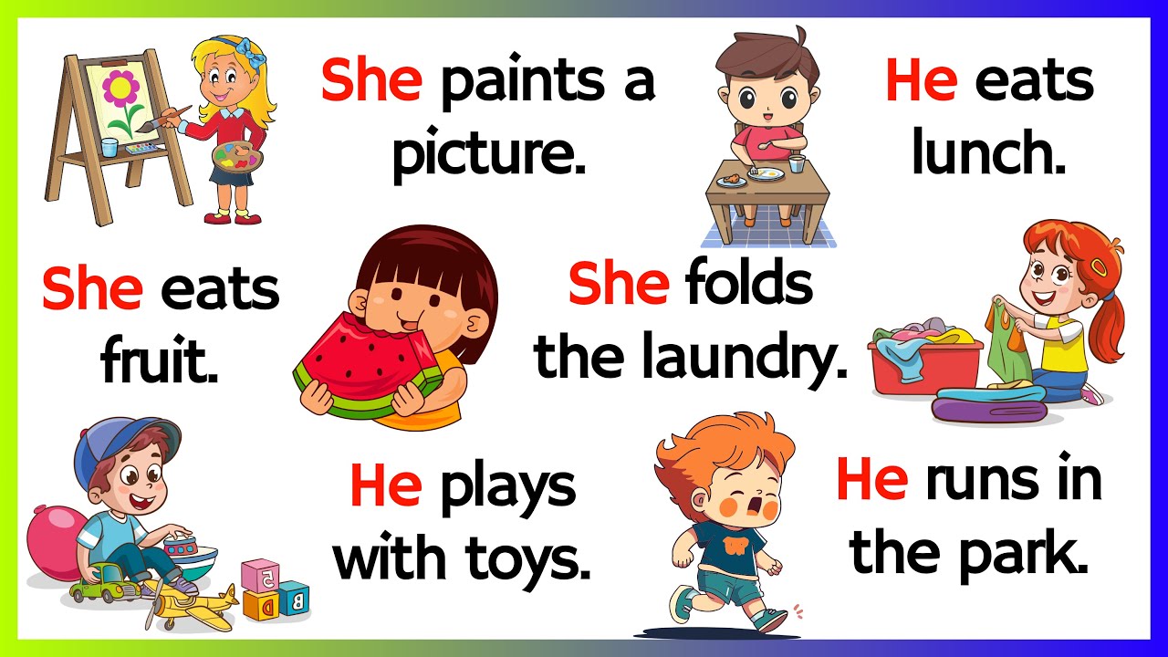 Daily English for Kids | 100 Easy Sentences to Speak - YouTube