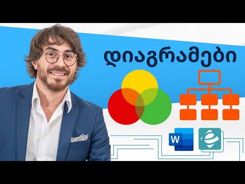 Word - დიაგრამები