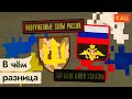 Война советского мышления с украинским (2022) Новости Украины