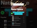 AI Spotify Slop is a disgrace…