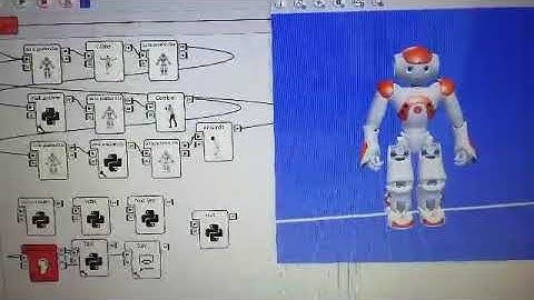 Choregraphe 2.1.4. NAO simulation