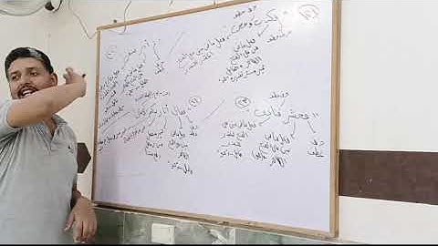 إعراب آيات من سورة النازعات 