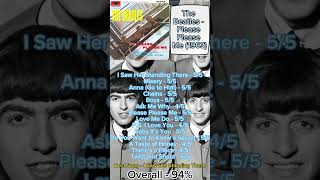 Please Please Me by The Beatles Rating