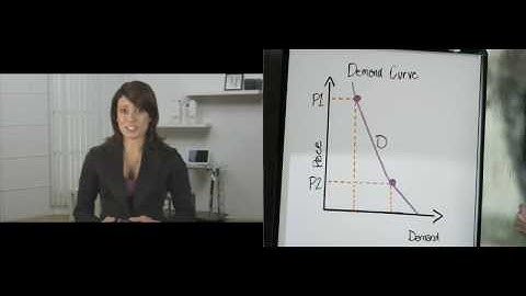 Cisco (TANDBERG) Contentserver Step by Step