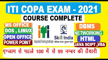 ITI COPA // Introduction to Computer Components // CPU // ALU // CU// MEMORI // REGISTER //