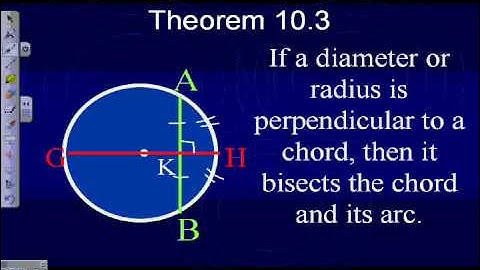 Geometry 10.3 : Arcs and Chords