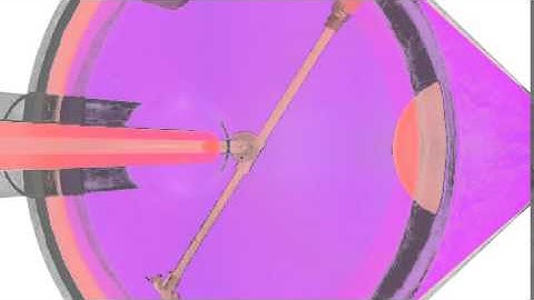 Nguyên lý hoạt động Khớp Nối Xoay - Khớp nối xoay