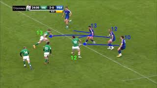 How IRELAND's ATTACK can IMPROVE - Rugby Playbook Analysis screenshot 5
