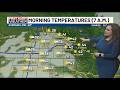 Sarah Gannon | Weather Report