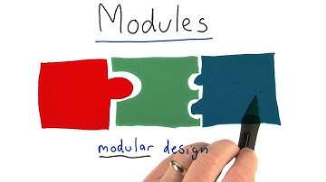 Modular Design - Intro to Computer Science
