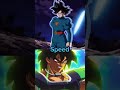 1 Saiyan Vs 3 Random || Who is strongest || Dragon Ball #shorts #dbs #dbz #viralshorts #viral