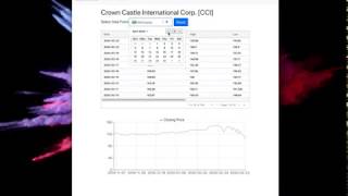 Stocks Web App Demo
