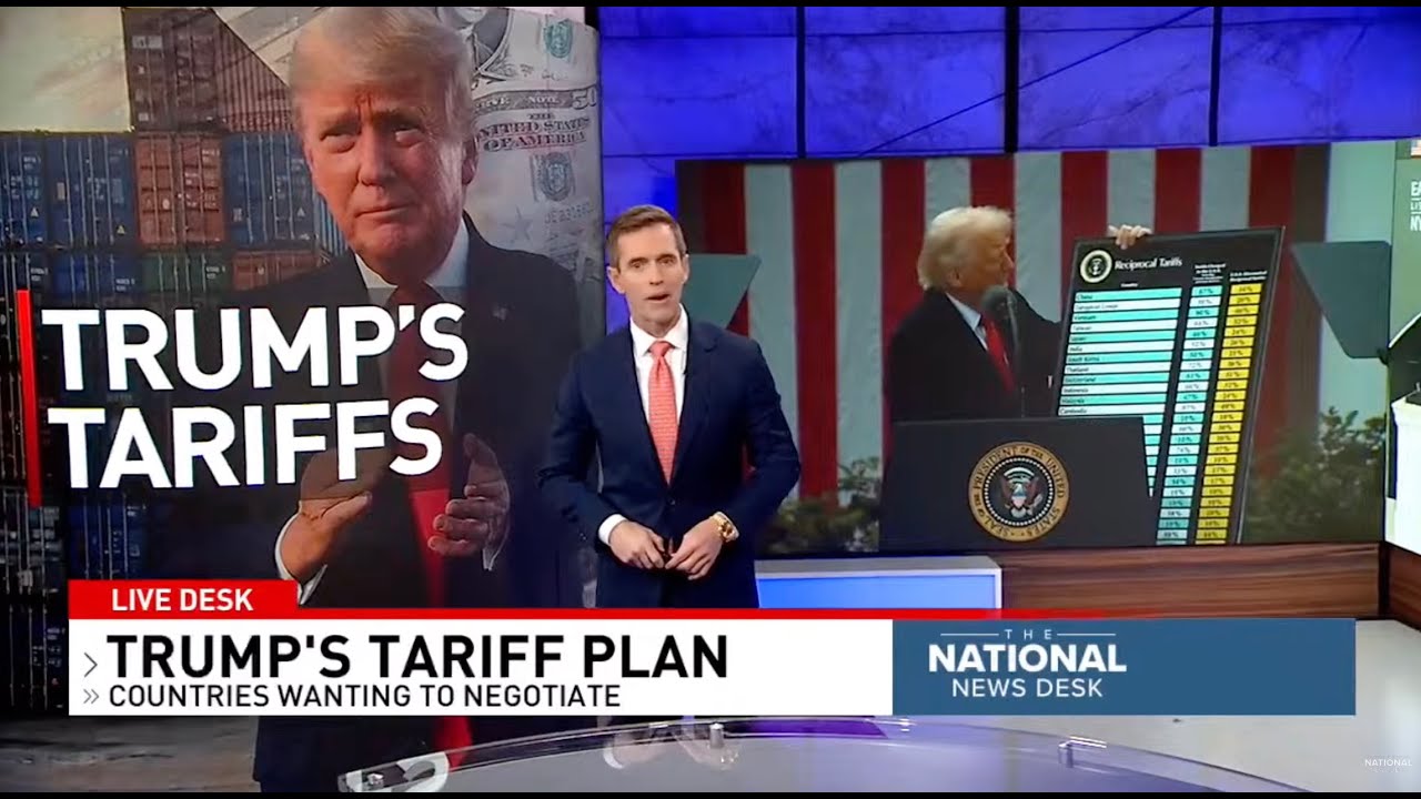 Markets still adjusting to Trump tariffs as China responds