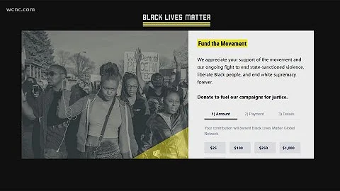 Charlotte activists ask for people to support locally black owned businesses