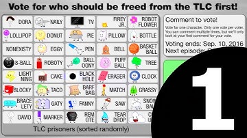 IDFB Viewer Voting Part 1