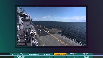 DSE 2014 Content Nominee — X2O Media for Fighter Demonstration Center