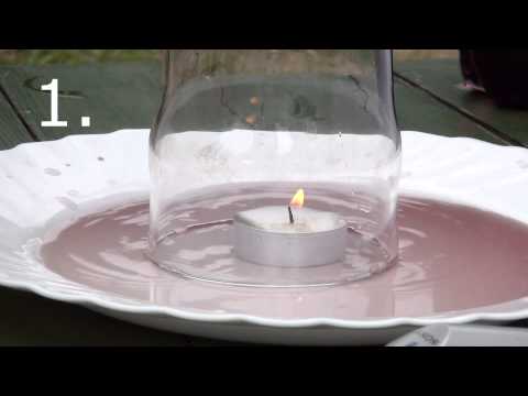 Video: Kā Magnētizēt ūdeni