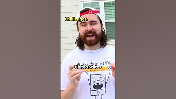 Recreating Every Type Of Youtuber part 3