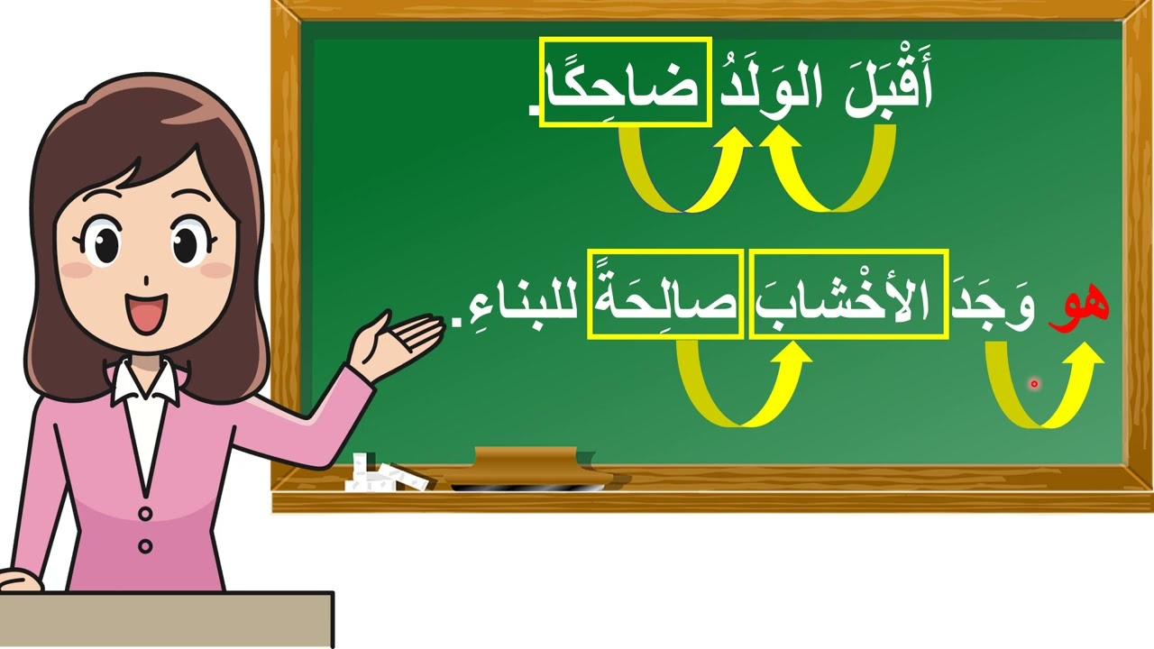 إعراب الحال والمفعول به الثاني مع أفعال  المفعولين به - سلسلة معلومة - لغتي عربية - دانيالا الخوري