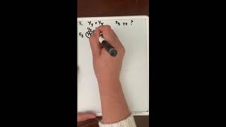 Genetics rule of multiplication and addition