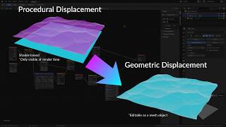 Convert Material Displacement to a Mesh with Blender