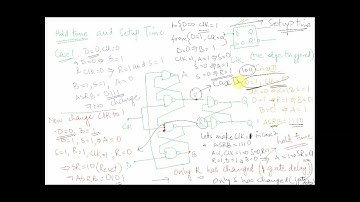Lecture 17.2: Digital Electronics: Setup and Hold Times