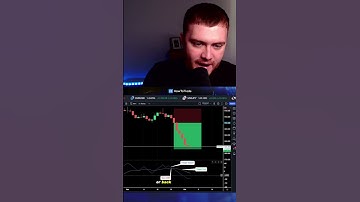 How To Trade The Klinger Volume Method📈