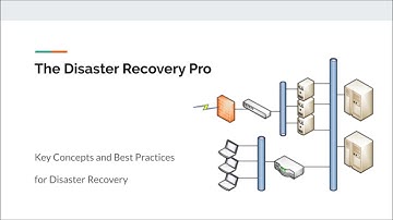 RTO and RPO Explained - why are they important concepts in Disaster Recovery
