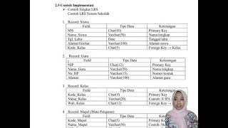 Implementasi ERD dan LRS