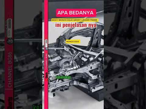 Auto Body Zoning