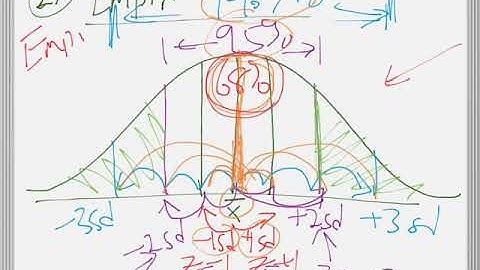 m11-prac exam 1 - part 2