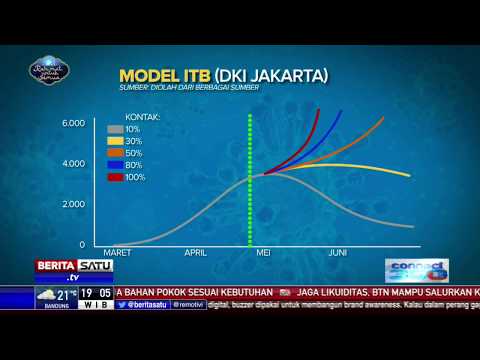 Video: Kapan covid 19 diperkirakan akan berakhir?