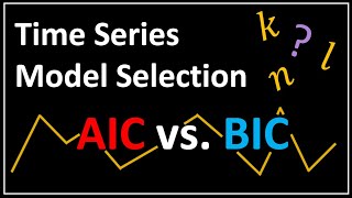 Time Series Model Selection (AIC & BIC) : Time Series Talk