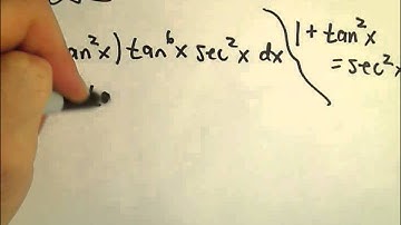 Integrating Even and Odd Powers of Cosecant and Cotangent, Ex 2