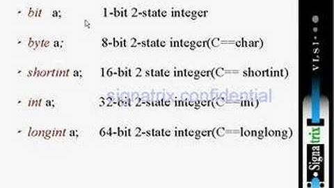 System Verilog 1 - 12
