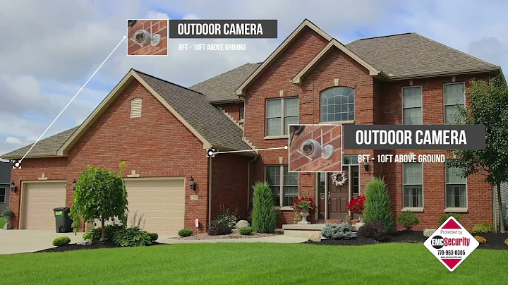 Best Locations for Security Cameras