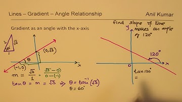 Lines Gradient and Relation with tangent Ratio of Slopes with Examples