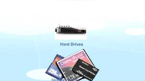 LTO AIT DLT SDLT DDS Tape