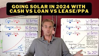 Financing vs Leasing vs Paying Cash for Solar with and without a battery explained