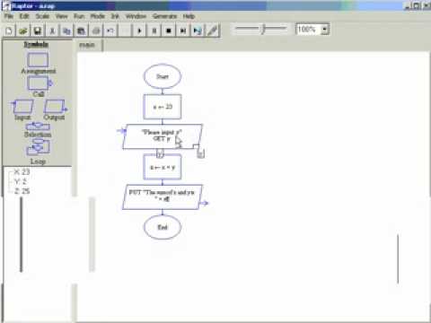 raptor flowcharts teachertube flowchart development using raptor raptor flowcharts teachertube flowchart development using raptor