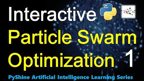 Particle Swarm Optimization in Python | Interactive PSO