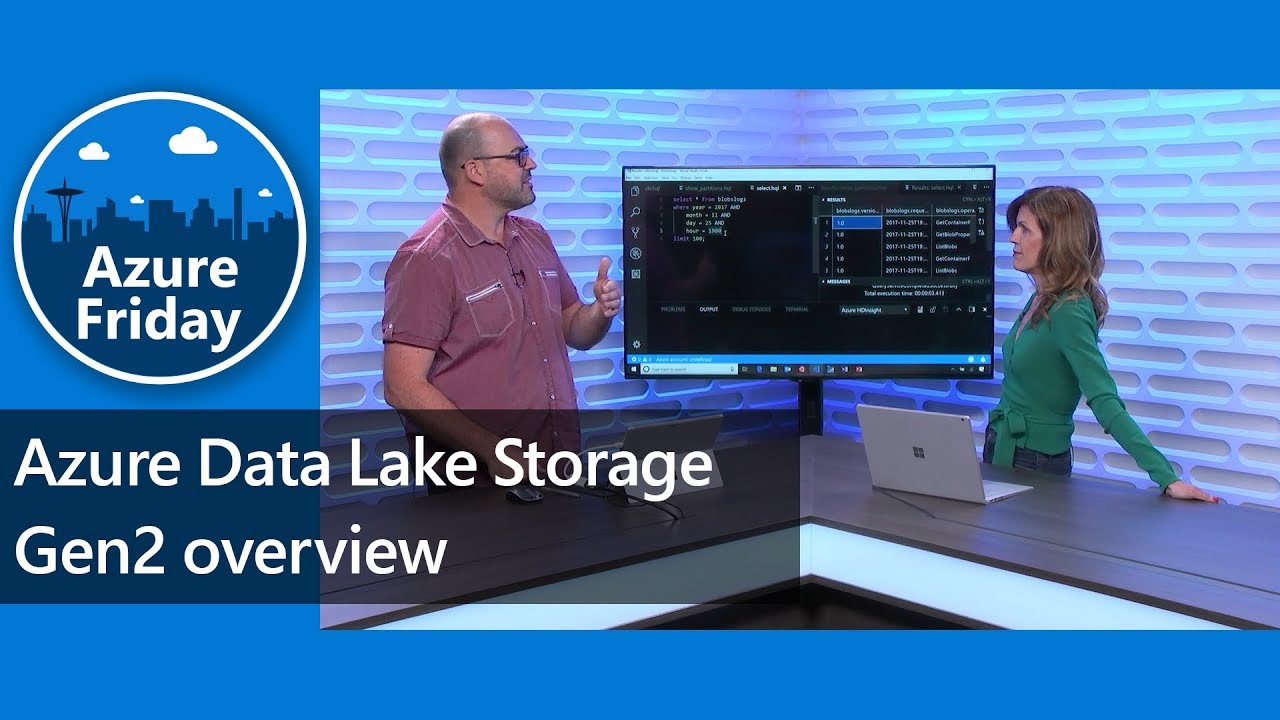 Load Data Into Azure Data Lake Storage Gen2 Azure Data Factory