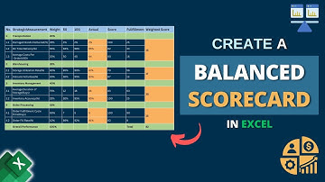 How to Create a Balanced Scorecard in Excel