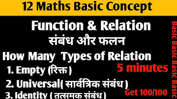 What is Empty relation  , Universal relation  and Identity relation Class 12 Maths